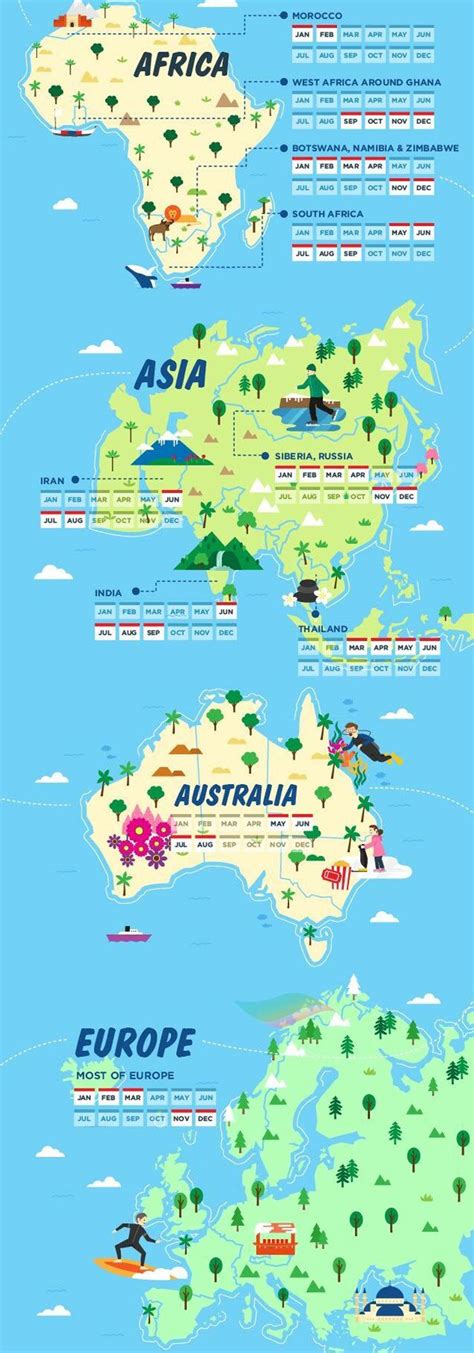 Travel around the World Countries 的图像结果