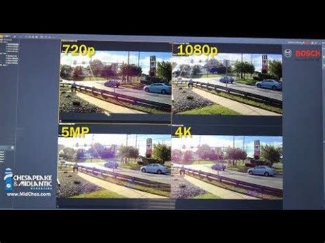 Image result for Security Camera Resolution