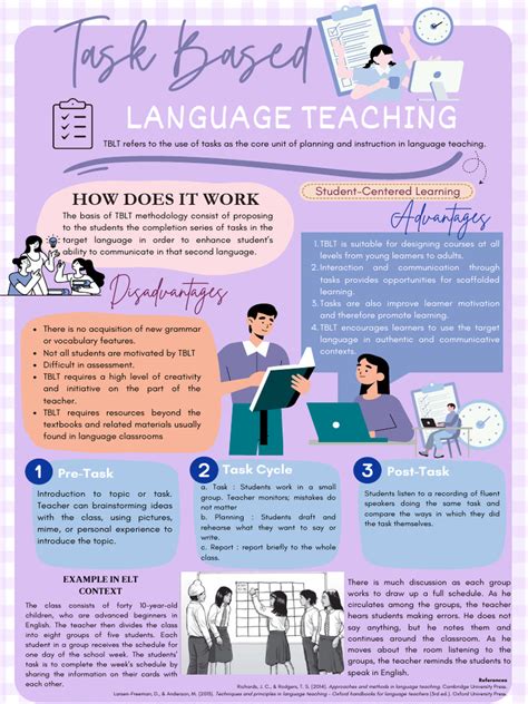 Task-Based Language Assessment 的图像结果