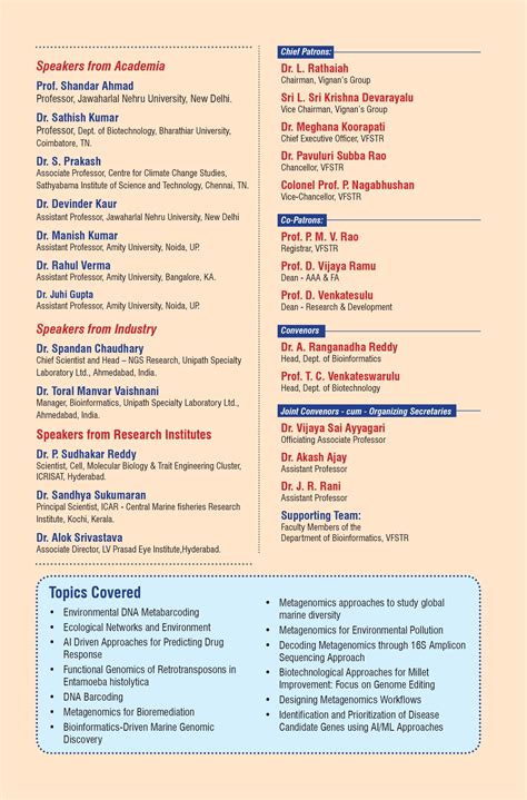 Faculty Development Program (FDP) on "Big Data in Environment and ...