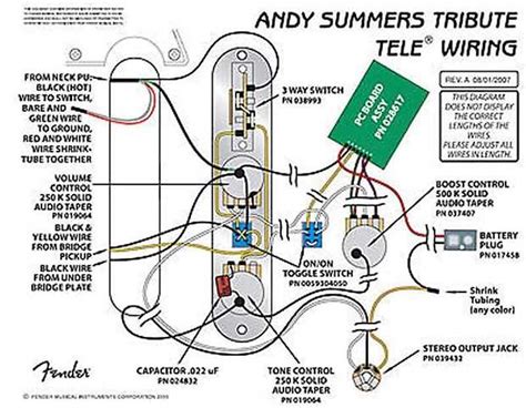Image result for Telecaster Controls Explained