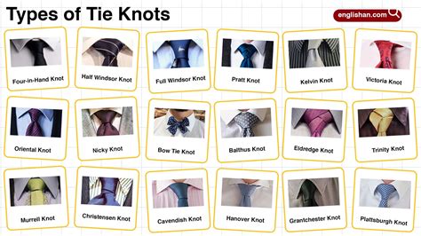 Tie Knots Four In Hand