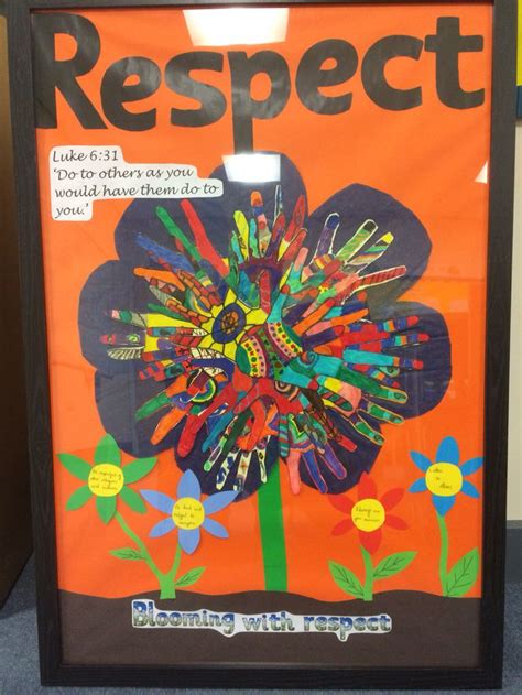 Respect Display 的图像结果