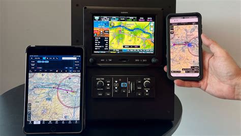 Image result for Garmin GPS Setup