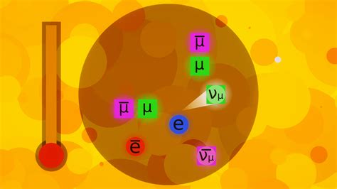 Inflation games itch