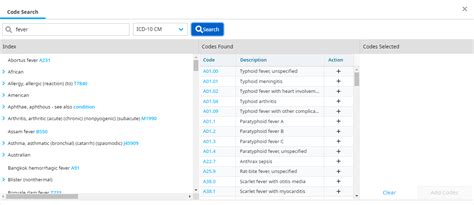 Image result for How to Validate Code