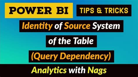 Image result for How to Create Pivot Table in Power Bi