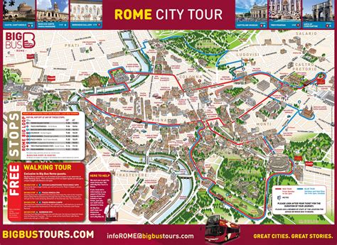 Printable Map Of Rome Attractions