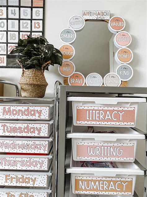 Spotty boho classroom decor bundle – Artofit