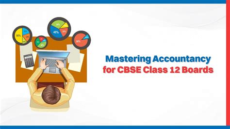 Image result for Accountancy Class 12 CBSE