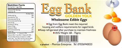 Image result for Egg Distribution Java Source Code