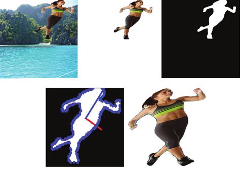 Image result for Normalization Image Look Like