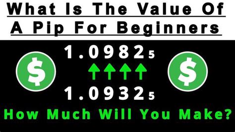 Costing Methods in SAP B1: Everything You Need to Know