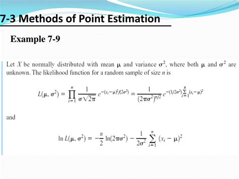 Point Estimation Methods 的图像结果