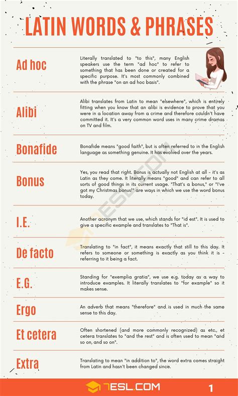 Latin Words | Common Latin Words and Phrases Used in Daily ...