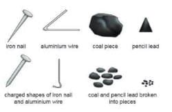 Metals and Non-metals Chapter Notes - Chemistry Class 7 ICSE PDF Download
