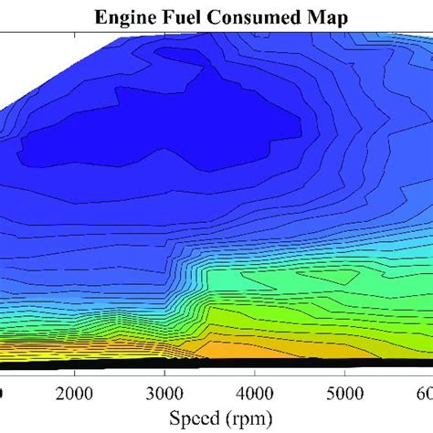 Image result for Fuel Map Tuning