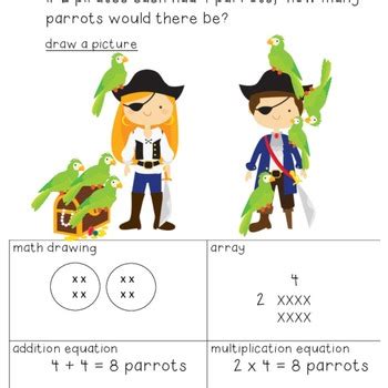 Image result for How to Solve Multiplication Problems