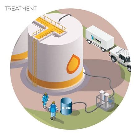 Image result for Reprocess Fuel Using Remote Handling