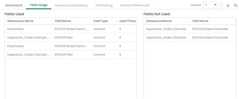 Image result for Tableau Performance Optimization