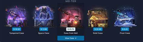 Rustchance Promo Code 的图像结果