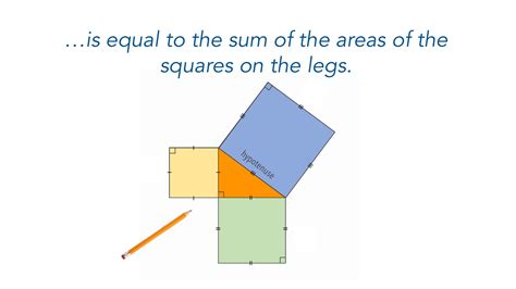 Image result for Pythagorean Theorem Math Antics