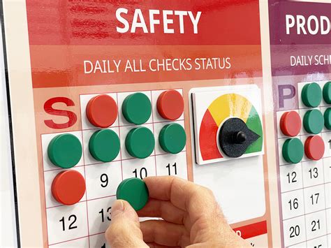 Image result for Daily Management Board Examples