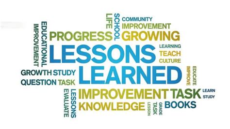 Image result for Lessons Learned Video