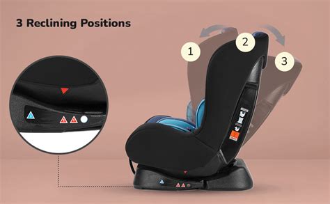 Lifelong Cuppy Car Seat for Baby 0-7 Years, 3-24 kg | Rear-Facing for ...
