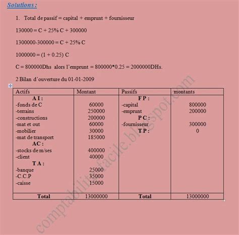 Image result for Exercice Corrige Comptabilite Generale PDF