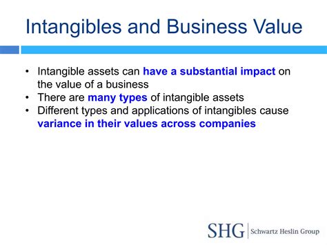 Intangible asset Valuation 的图像结果