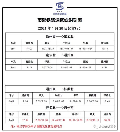 2021年1月20日起北京市郊铁路各线最新时刻表- 北京本地宝