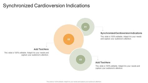 Image result for Synchronized Cardioversion Doses