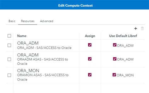 Creating a Library SAS 的图像结果