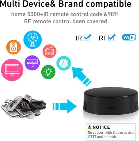 Remote Control Insert 4K Hub 的图像结果