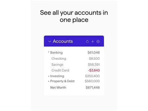 Quicken Subscription 的图像结果
