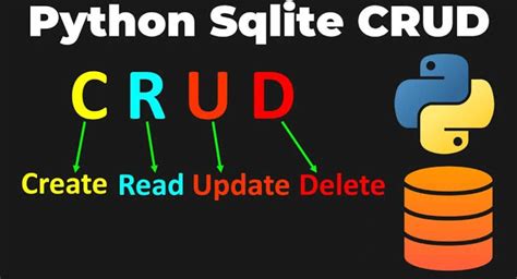 SQLite3 Python CRUD 的图像结果