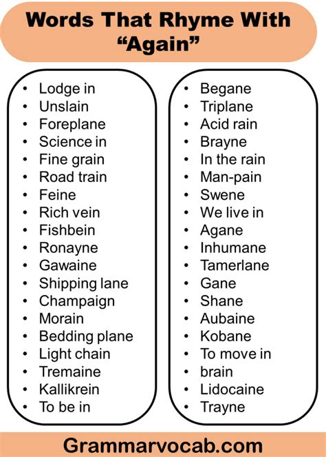 List of Words That Rhyme With Again | Download PDF - GrammarVocab