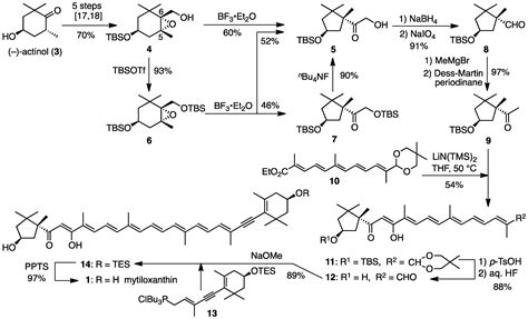 Anti-Oxidative Activity of Mytiloxanthin, a Metabolite of Fucoxanthin ...