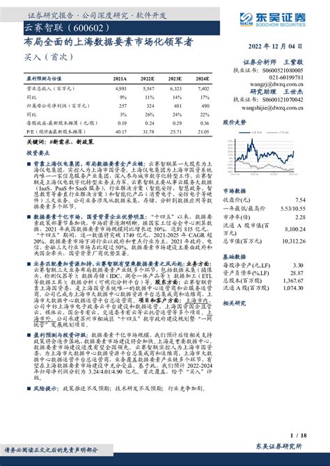 布局全面的上海数据要素市场化领军者