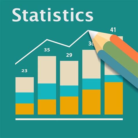 Image result for Statistics Essentials For Dummies