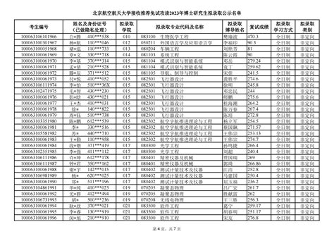 我院博士生首获清华大学、阿姆斯特丹大学联授博士学位-清华大学人文学院