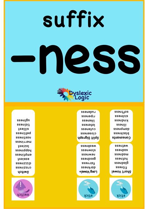 Suffixes — Dyslexic Logic