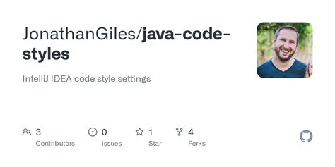 Image result for Java Write Any Style