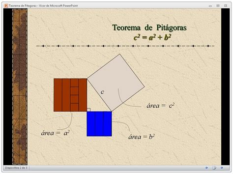 PowerPoint Viewer - Download per PC Gratis