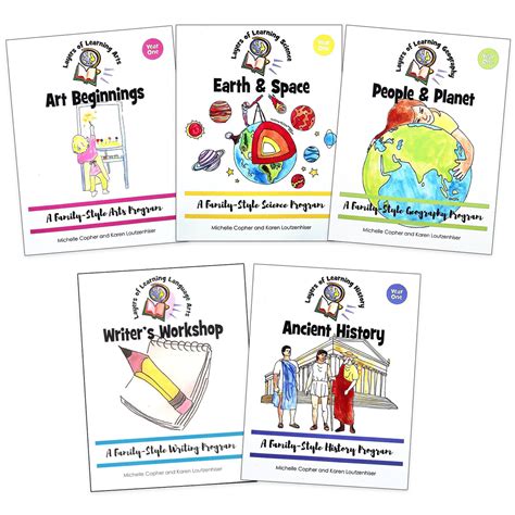 Layers Of Learning Curriculum