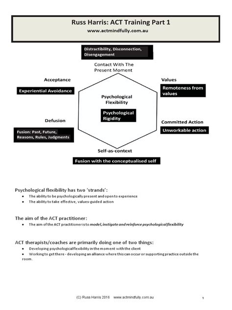 Image result for Act Pro Tutorial