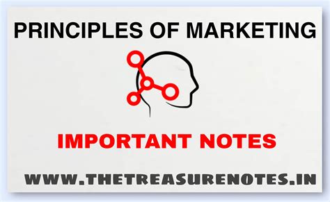 Introduction to Marketing : Meaning,Nature and Scope of Marketing ...