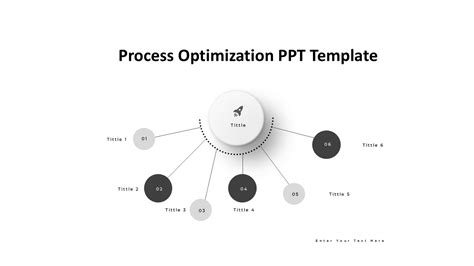 Image result for Process Optimization PPT Chart