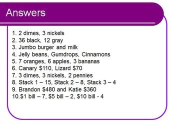 Image result for Guess and Check Problem Solving Strategy